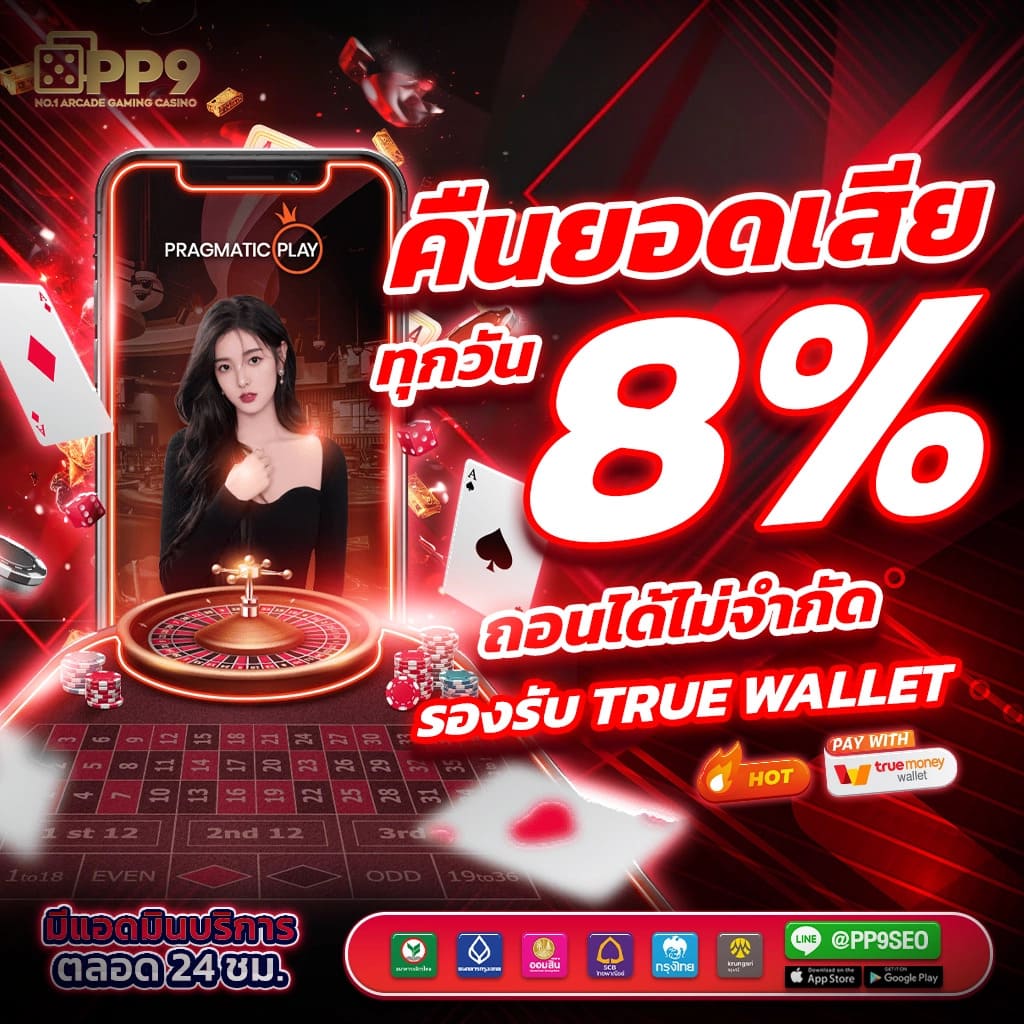 ฟีเจอร์พิเศษที่มีให้ใน 356สล็อต