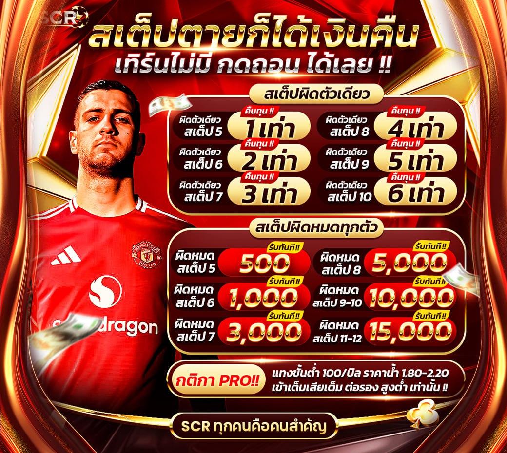 ฟีเจอร์พิเศษใน PG Slot เว็บตรง