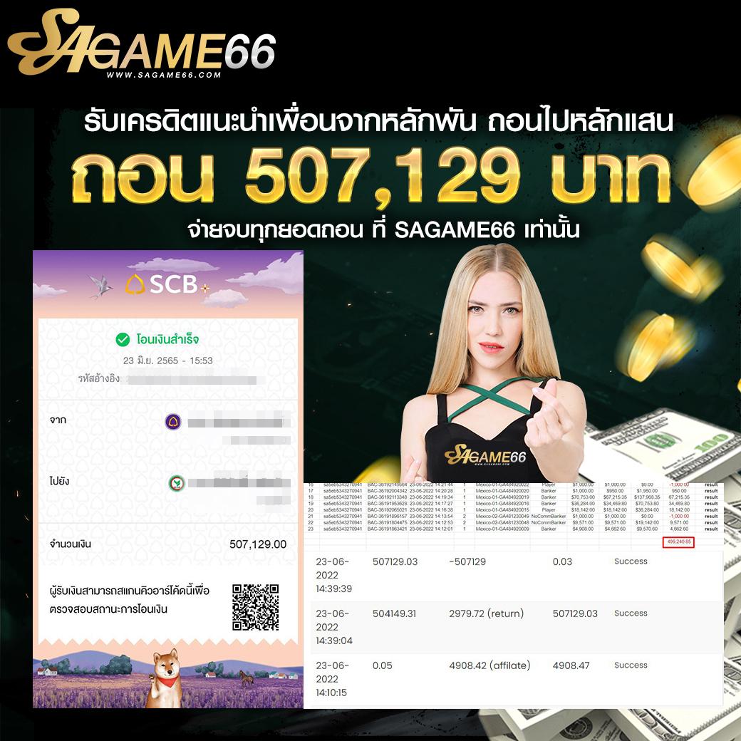 ฟีเจอร์พิเศษที่น่าสนใจใน cat888 หวยออนไลน์