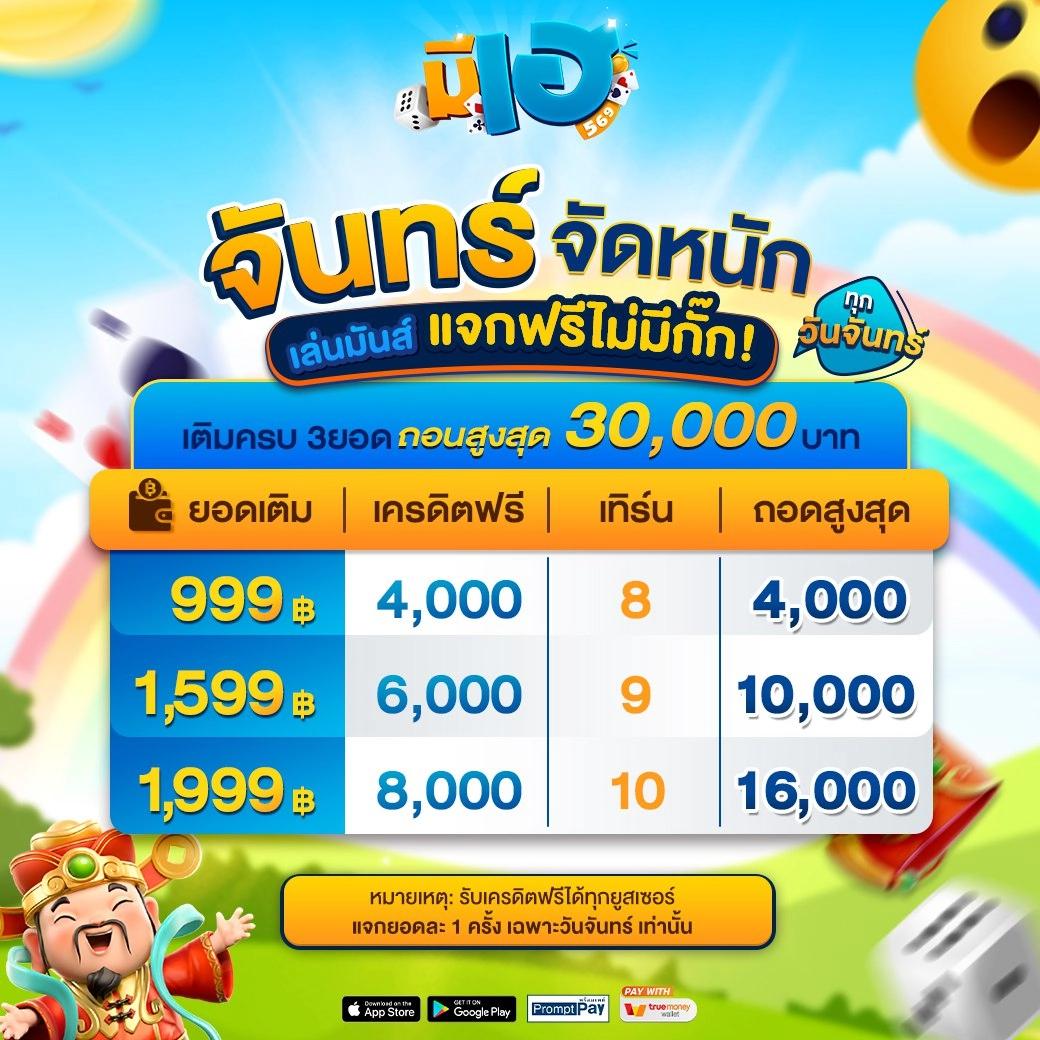 การเข้าถึงเกมสล็อตที่หลากหลาย