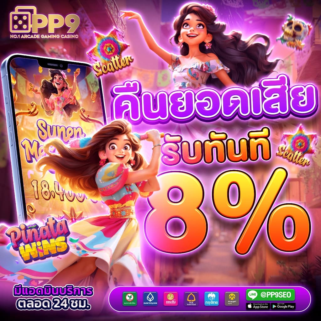 ฟีเจอร์การแสดงผล 3 มิติ