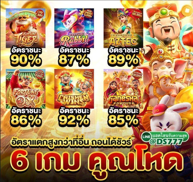 การซื้อฟีเจอร์พิเศษ