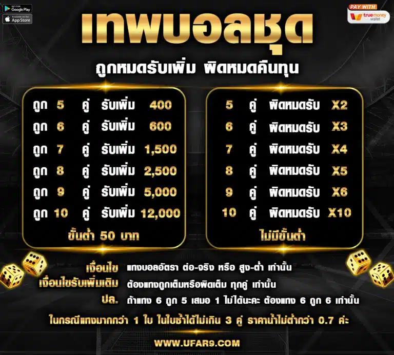 ฟีเจอร์ซื้อฟรีสปิน