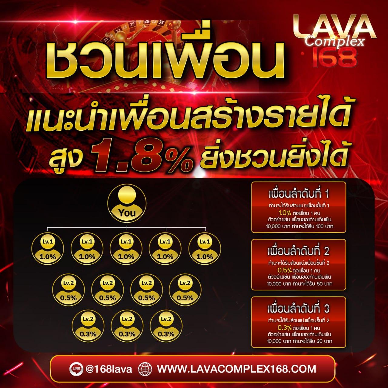 3. ระบบแจ็คพอตและรางวัลใหญ่