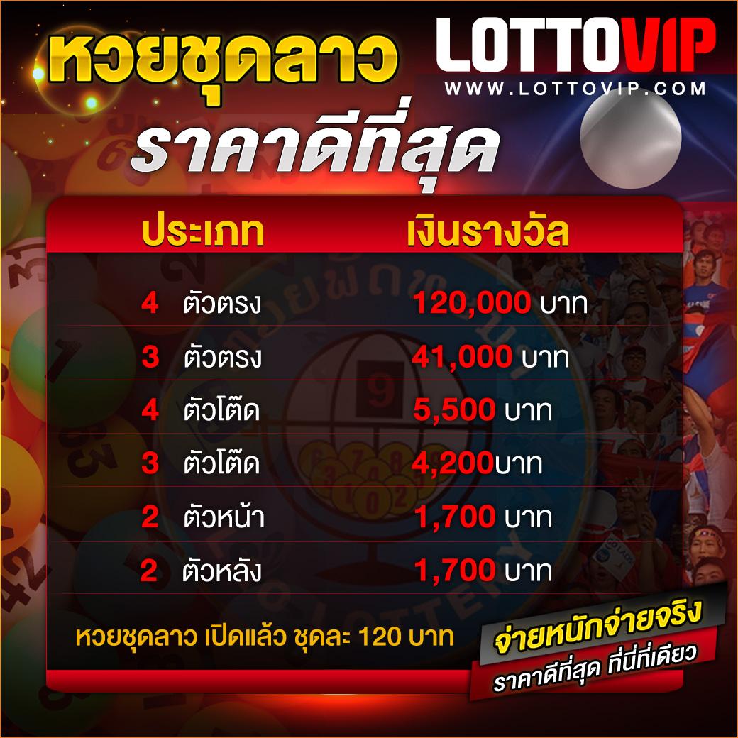 ฟีเจอร์พิเศษที่สล็อตpg มีให้