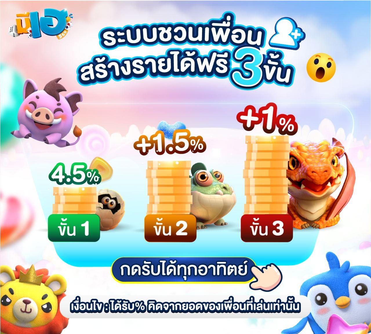 ฟีเจอร์พิเศษในสล็อตทดลองเล่นฟรี PG