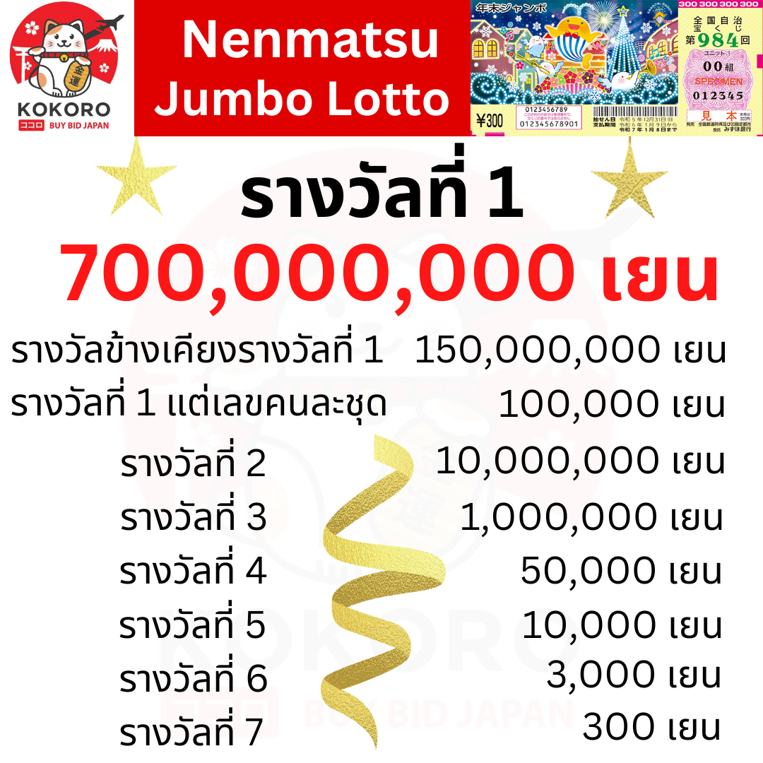 1. การเล่นแบบฟรีสปิน