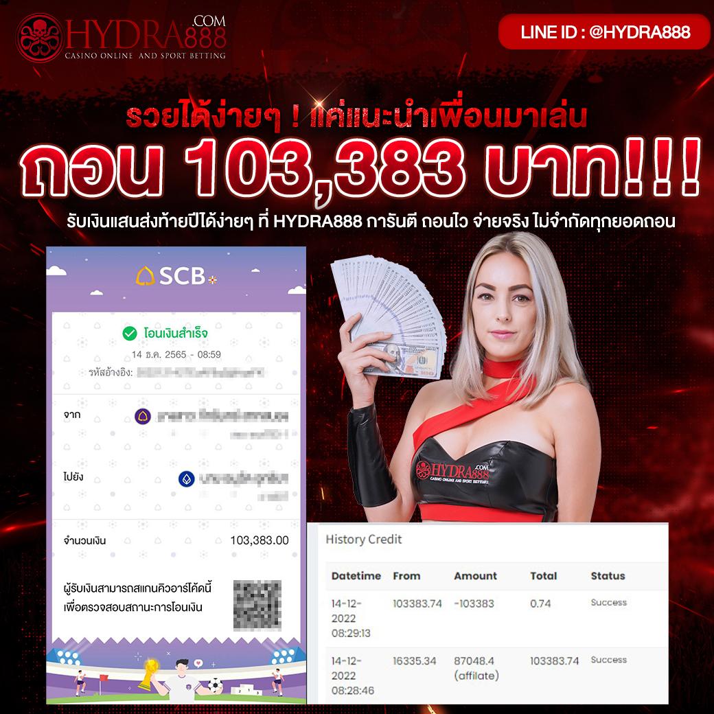 ฟีเจอร์พิเศษใน หวยcat888