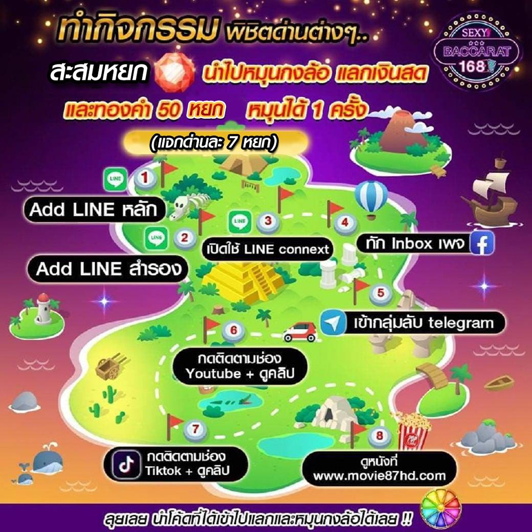 สมัครสมาชิกง่ายๆ